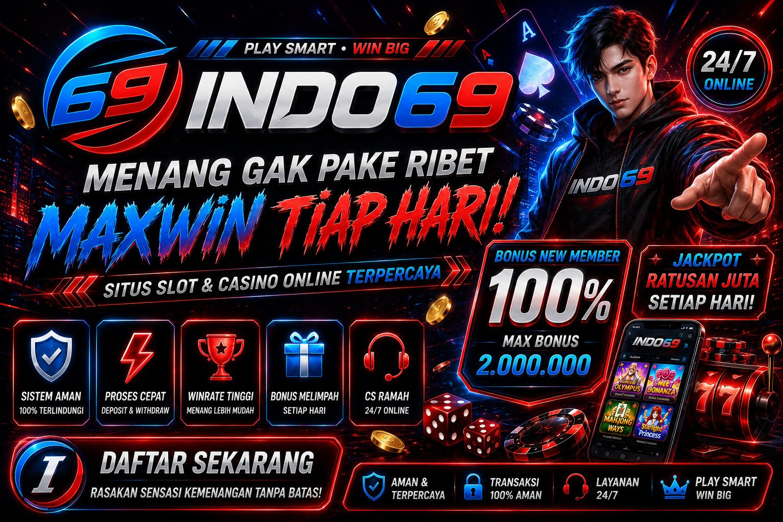 INDO69 INDO69